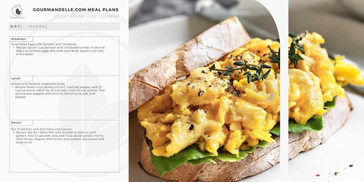 Gourmandelle Free Vegetarian Low Fodmap Meal Plan sample day plan