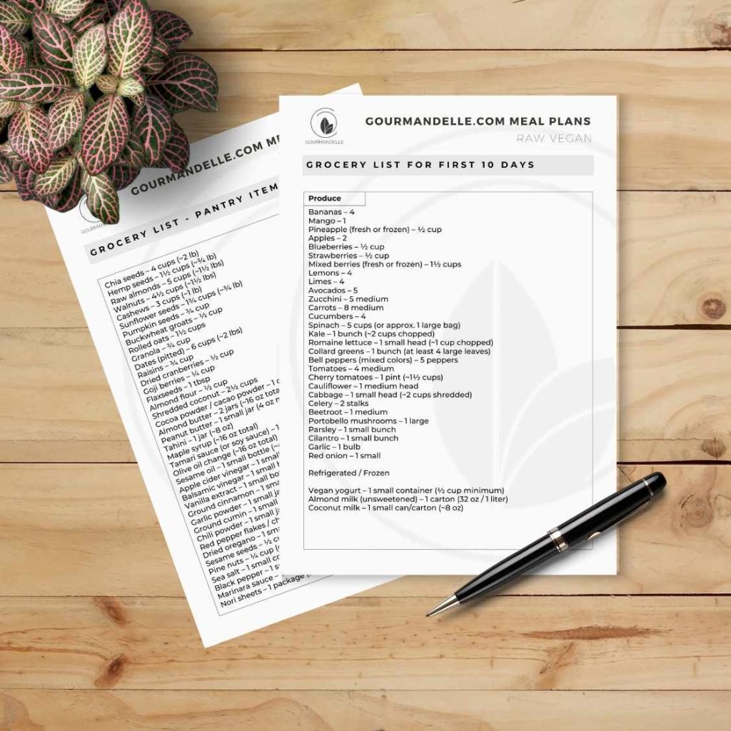 grocery lists sample